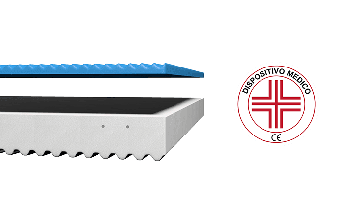 Lastra Ergo Relax Plus